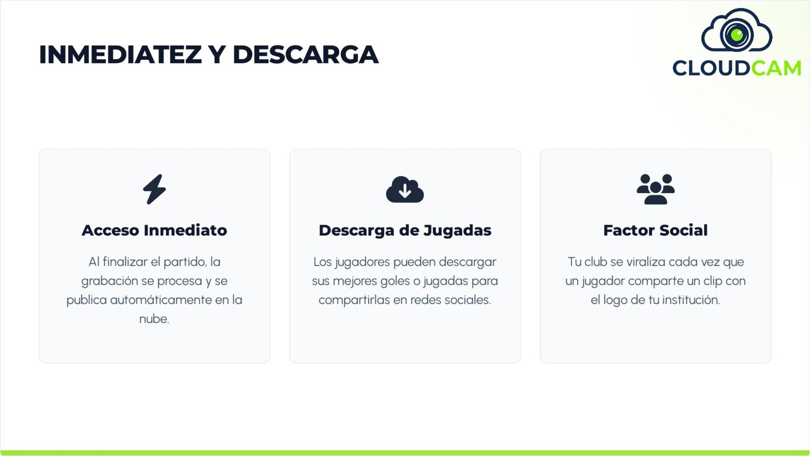 Propuesta CloudCam 16